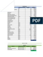 Presupuesto de Inversión