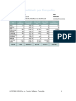 Reporte de Accidentes