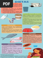 Infografía Comida Saludable Ilustrado Multicolor