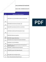 INFORME AREA ACADEMICA 2022 de Scya