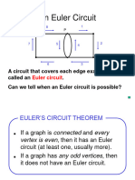 An Euler Circuit: Review