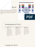 Introduction A VXLAN