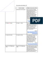 Correction de Dictée N°3