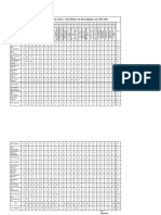 MDMS (Govt) SeatMatrix 2023 2024