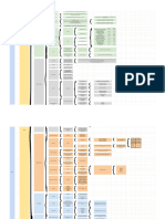 INVESTIGACIÓN - Datos Secundarioss