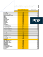 Nutrition Info Jeddah en New