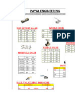 Payal Engineering New Prise List