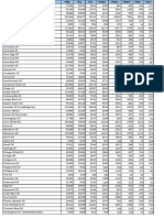 Gandhveda New Price List DEC 23