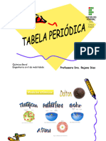 Tabela Periódica 2022