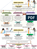 Quimica Analitica-Presentacion Diapositivas