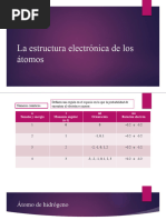 La Estructura Electrónica de Los Átomos