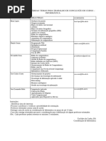 Areas e Temas TCC Informatica