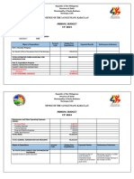 New - Annual Budget 2024