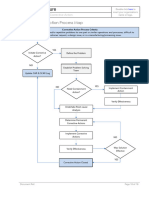 Nonconformity & Corrective Action Process