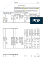 Part 2. Sample FIDP