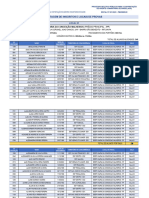 Listagem de Inscritos e Locais de Prova 2