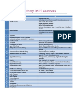 Anatomy OSPE Answers