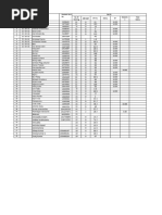 October Time Sheet Summary