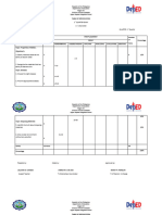 Table of Specification