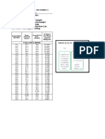 2 Plano de Rigging Manitowoc 999 EMBARCADO