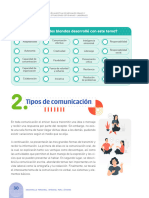 Tipos de Comunicacion - Comunicacion Oral