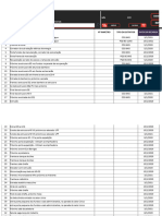 Dashboard Controle de Extintores