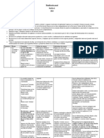 Planificacion Anual Sociales 5to 2024