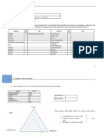 Material Geológico - 2 - FOR