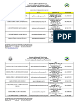 Contatos Unidades Penais MT