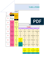 Plantilla Tabla Periodica Hoja Calculo