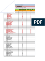 10th Marks List Quadratic Equation 14 August