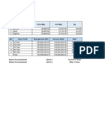 Cash Forcasting Greenhouse