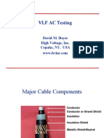 VLF Testing