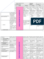 DLL TLE 6 AGRICULTURE SY2023-2024 Sept 04 08