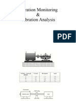 Vibration Monitoring 2