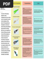 Taller Conectores Fibra Óptica
