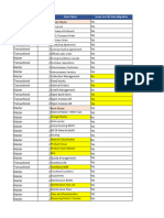 DM Objects - Mapping Tracker-Old