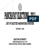 List of Elected Sarpanches/Panches: Election Authority