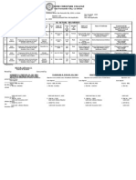 PRC Form 3