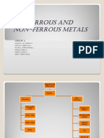 GROUP5 Classification of Metal