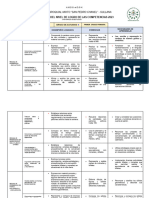 Informe Final de Niveles de Logro Por Competencias - 1er Grado 2023