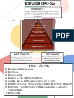 Características Principios y Valores