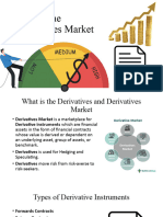 Derivatives Market