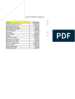 Ejercicios III Parcial