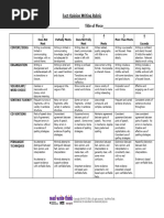 Fact OpinionRubric