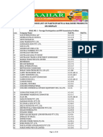 Aahar 2024 Hallwise List of Participants