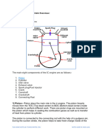 Automative Electronics and Hybrid Vehicle