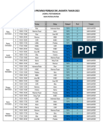 Jadwal Kejurprov