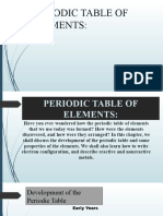 Periodic Table of Elements