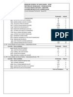 Classificacao Nova Lei de Cotas Definitiva EAD 2024